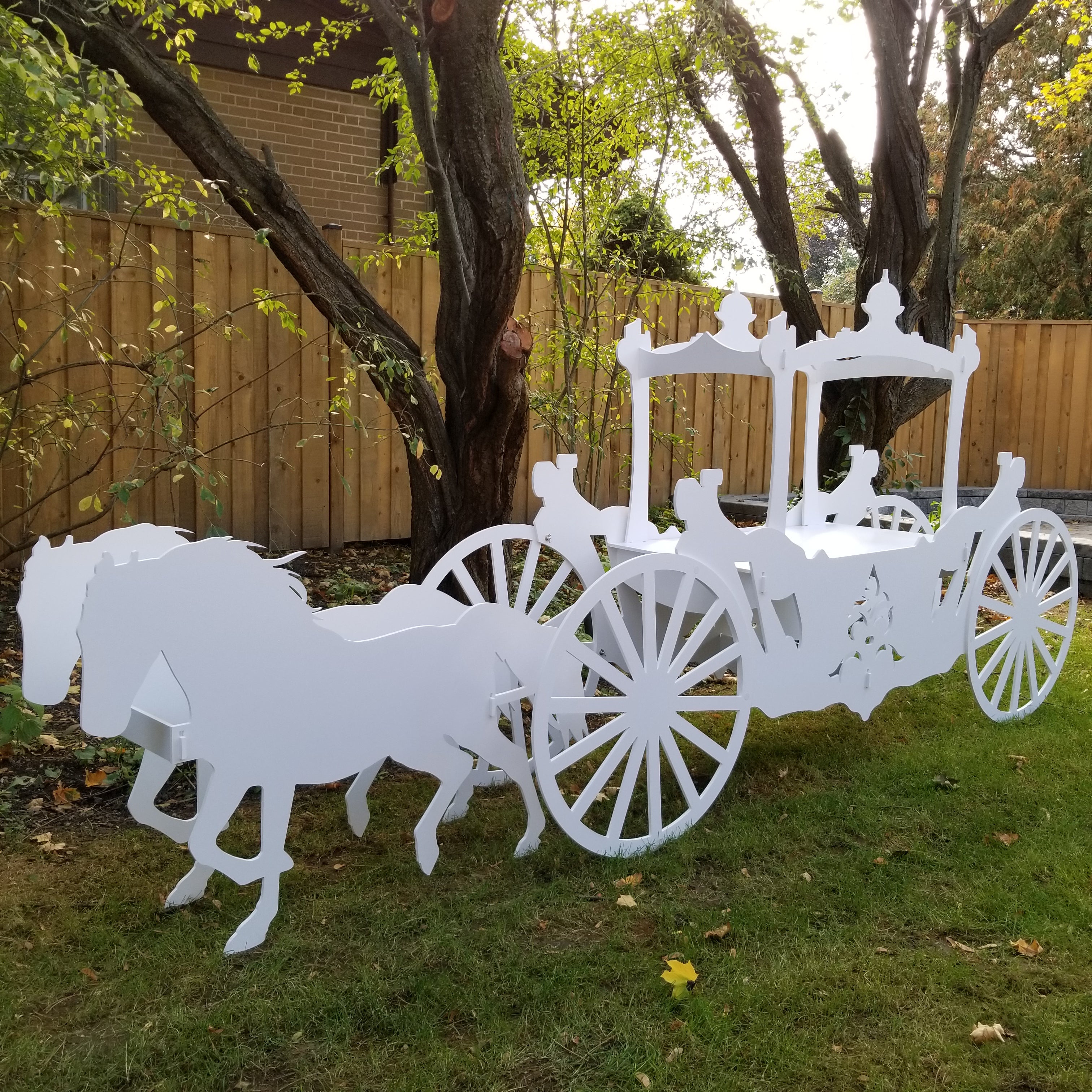 CandyCartCA