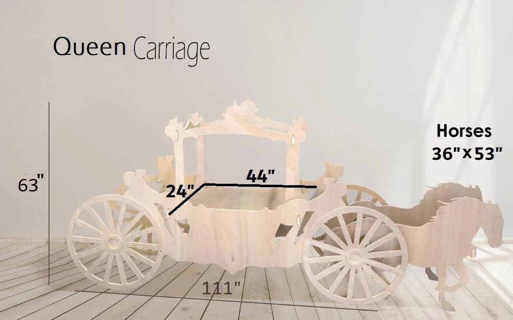 Fairy Tale Carriage Party Supplies.